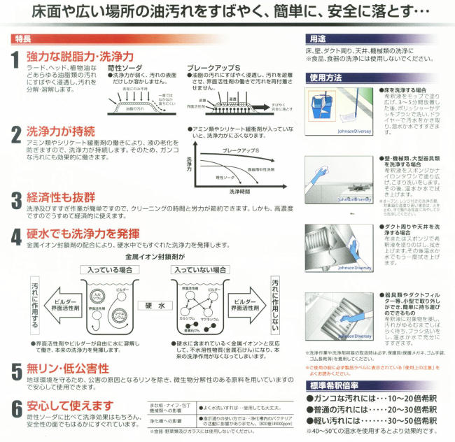 ジョンソン ブレークアップＳ （動植物油専用クリーナー）