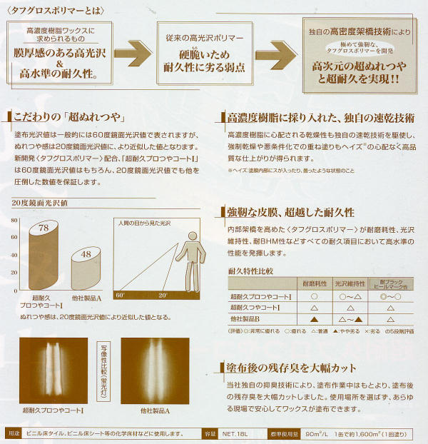 リンレイ 超耐久プロつやコートⅠHG（高濃度樹脂ワックス）